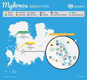 Map of Mykonos Airport