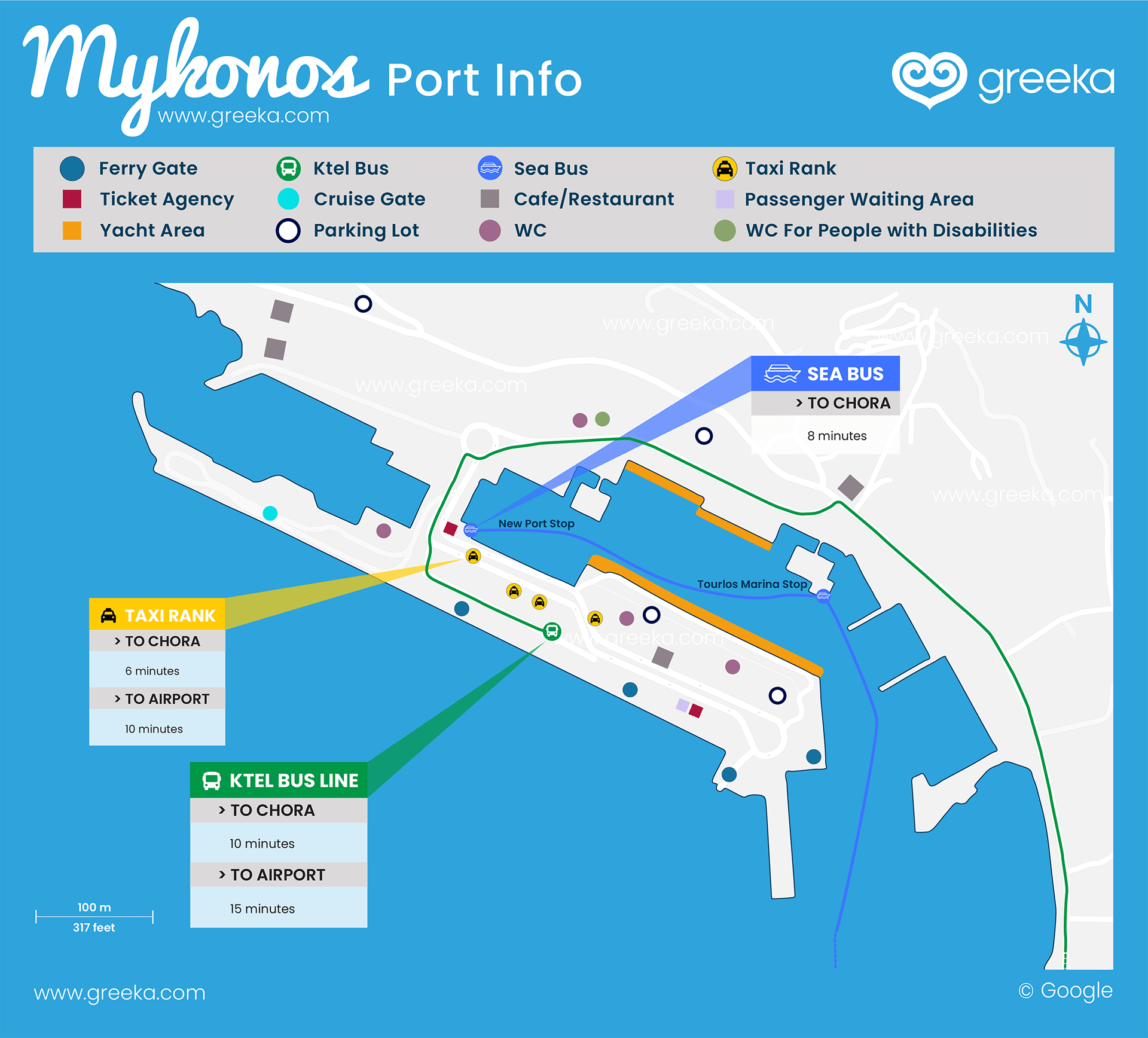 ncl cruise port in mykonos