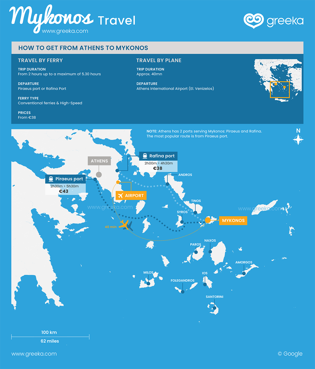 Map with Athens Mykonos Ferry & Flights routes