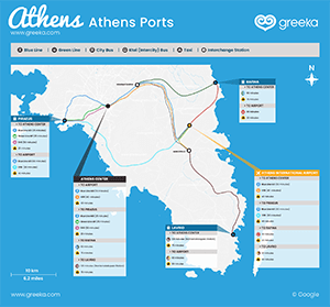 Map with the ports of Athens